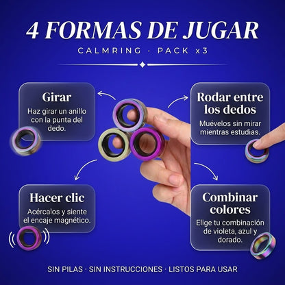 Anillos Magnéticos