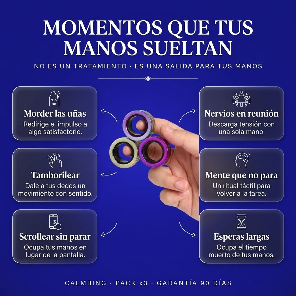 Anillos Magnéticos